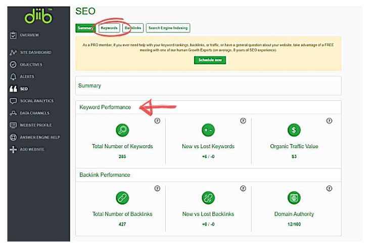 How to build backlinks