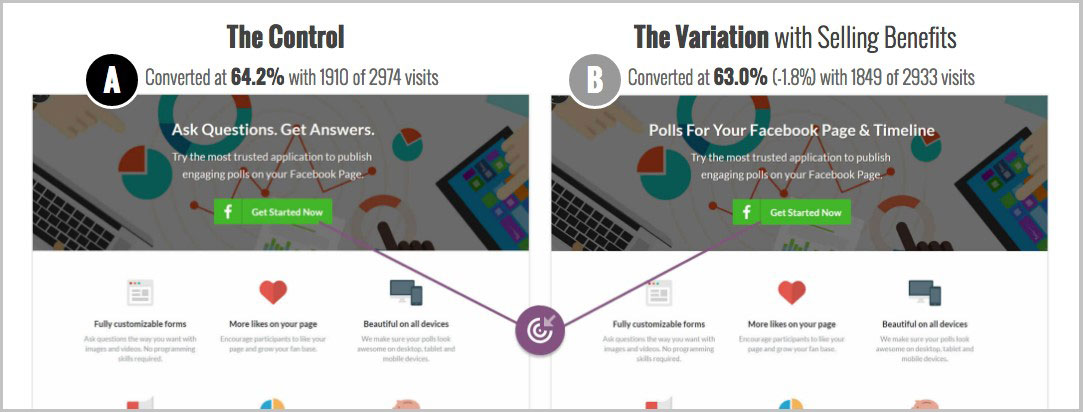 Try These Pro Tips to Increase Google Ads Conversions