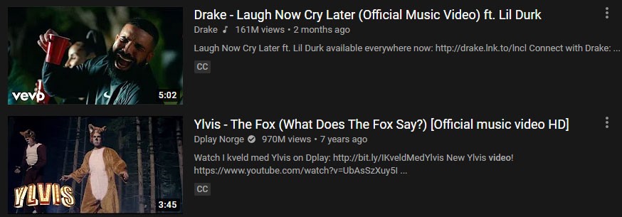 How to make a youtube video go viral