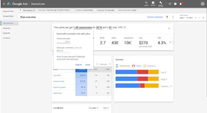 How to write seo content