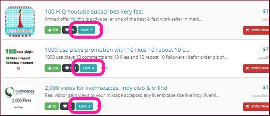 Is SEOClerks Legit: A Comprehensive Review