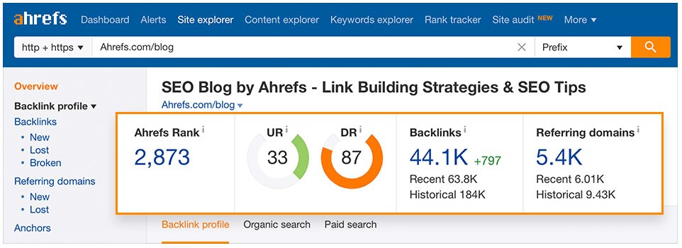 Expert Tips on All 2021 Link Testers