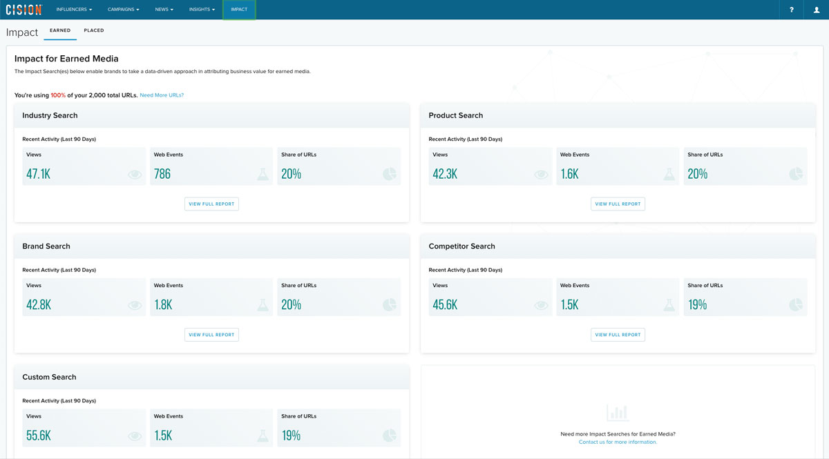 What Good Marketing Analysis Tools Are There