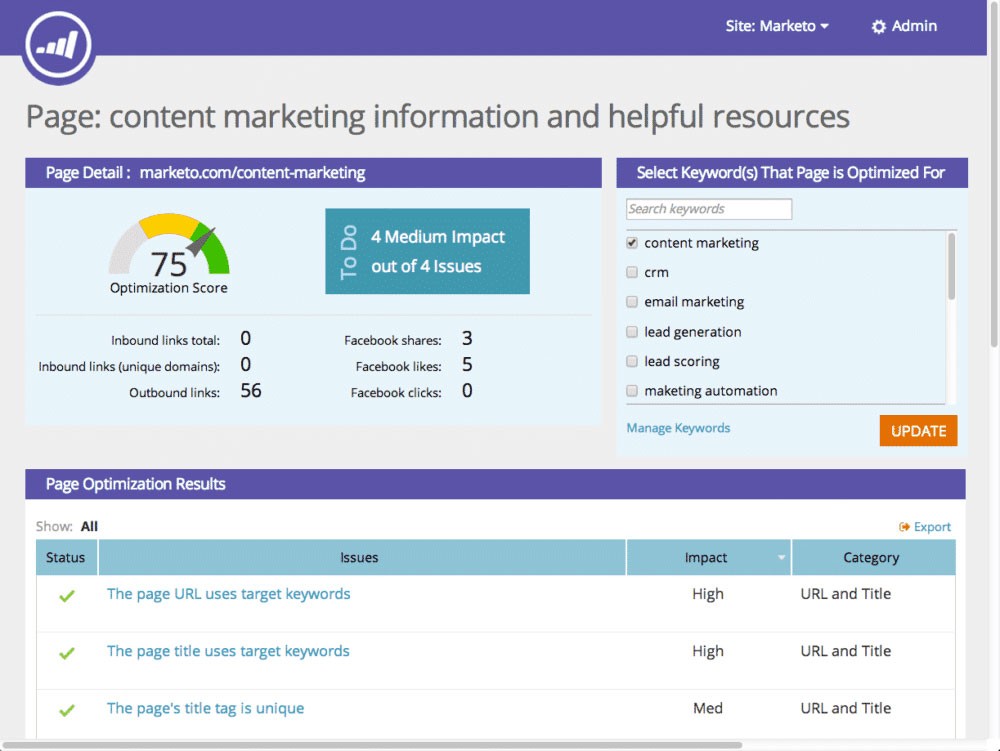 What Good Marketing Analysis Tools Are There