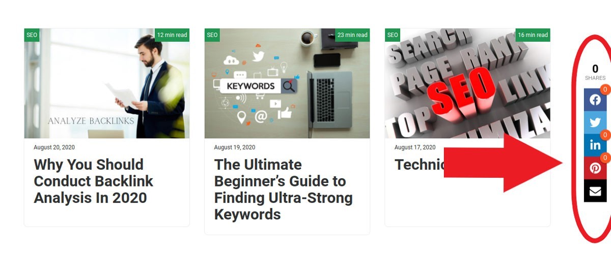 Multi Channel Marketing