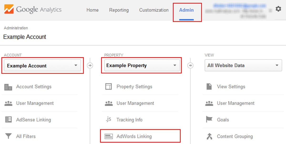 Performance planner google ads