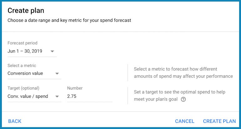 Performance planner google ads