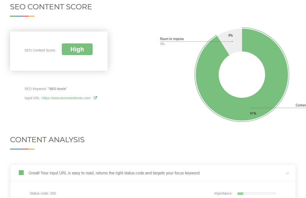SEO score checker