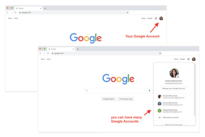 Setting Up Your Google My Business And Google Maps