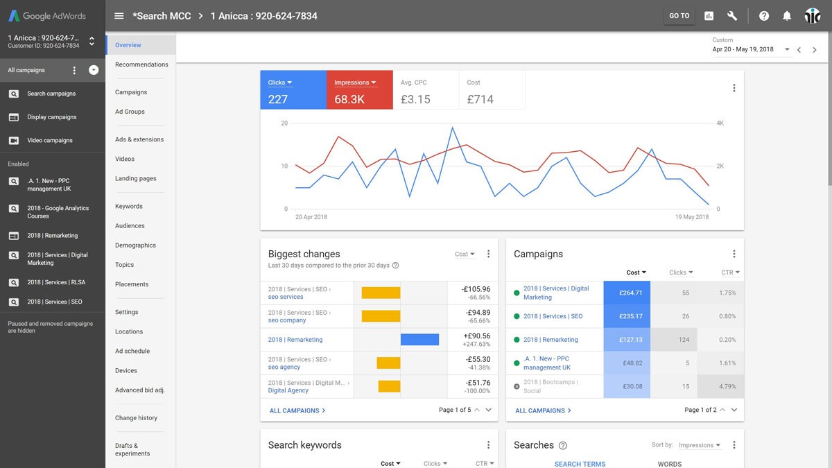 How to Create and Optimize a Google Ads Smart Campaign