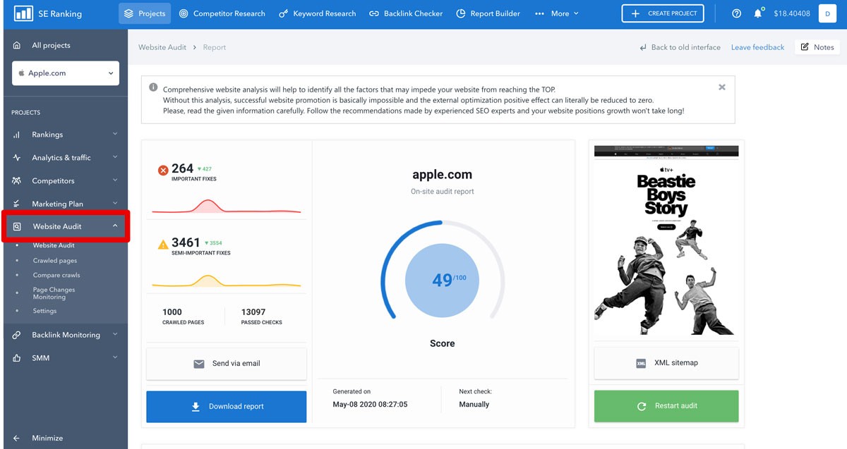 SpyFu: Competitors and Alternatives