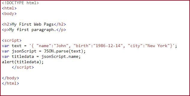 What is a Website Backend? A Beginner's Guide
