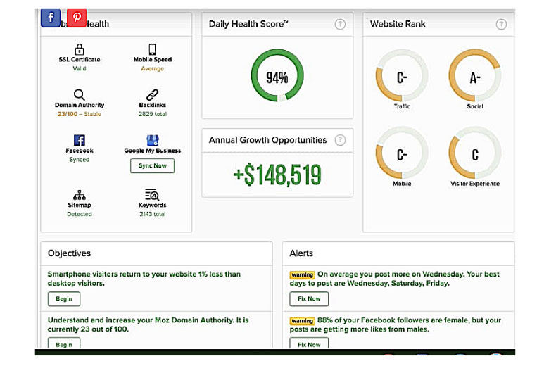 Website checker tool