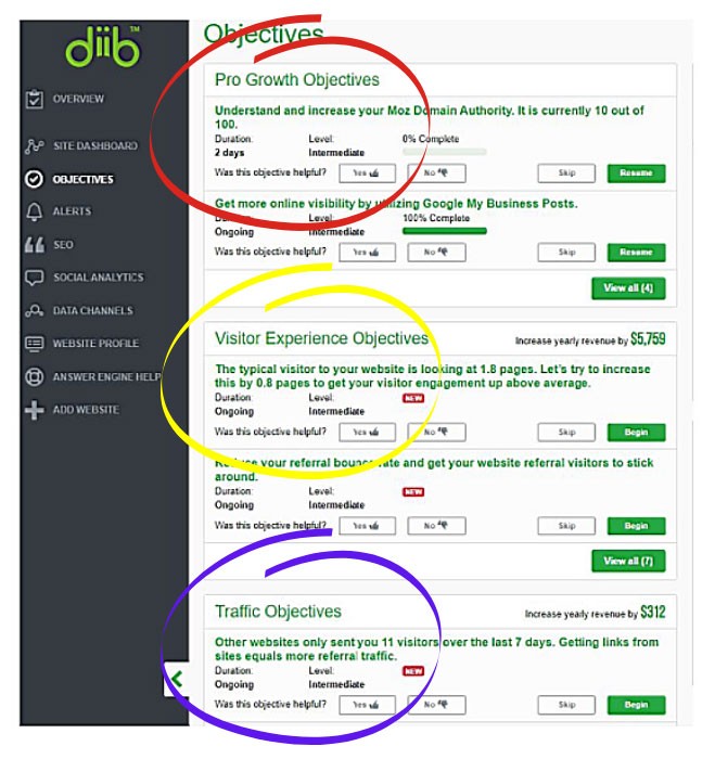 Website checker tool