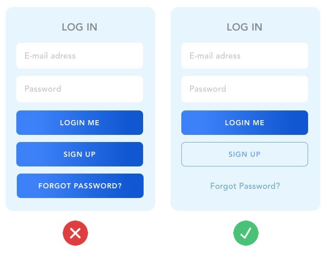 What Does UX Mean
