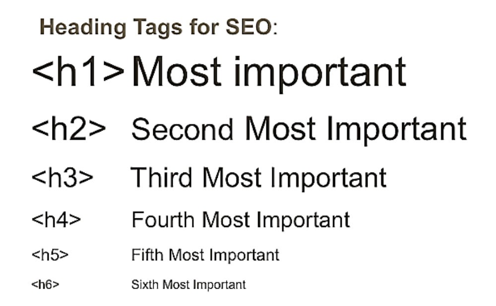 What is a featured snippet