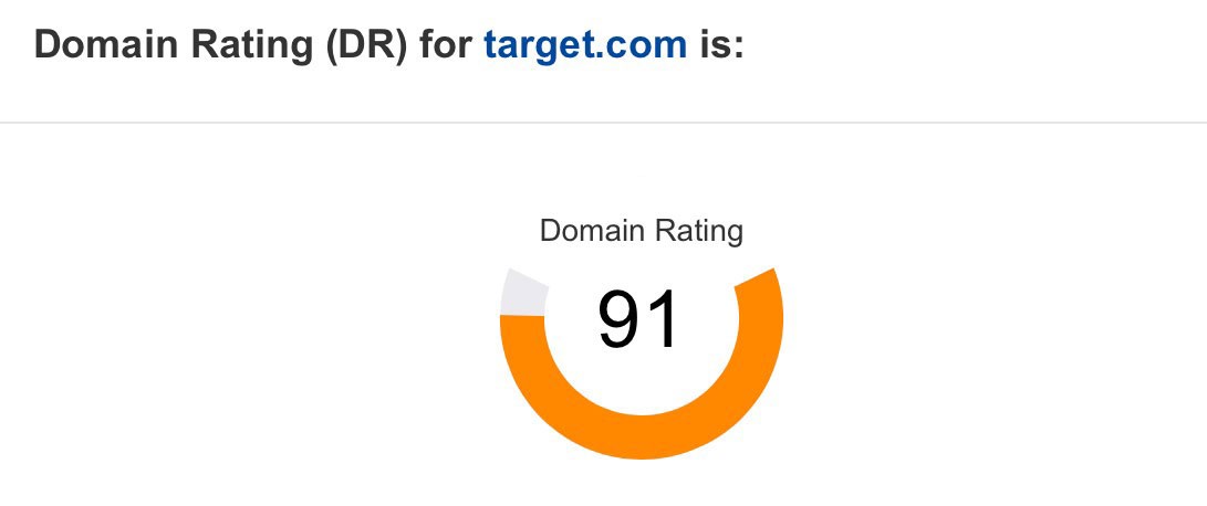 What is My Domain Authority and How Do I Find It
