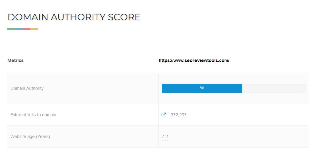 What is My Domain Authority and How Do I Find It