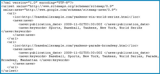 What is an XML Sitemap