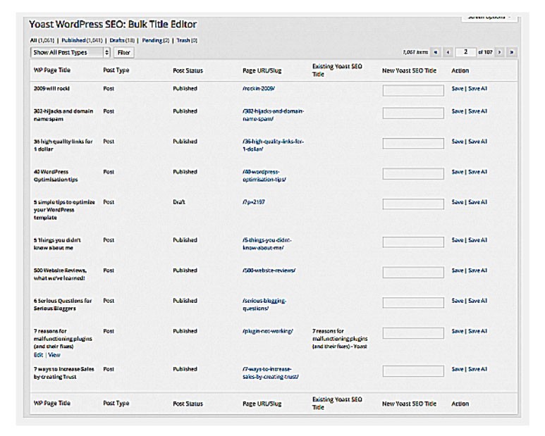 What is yoast seo