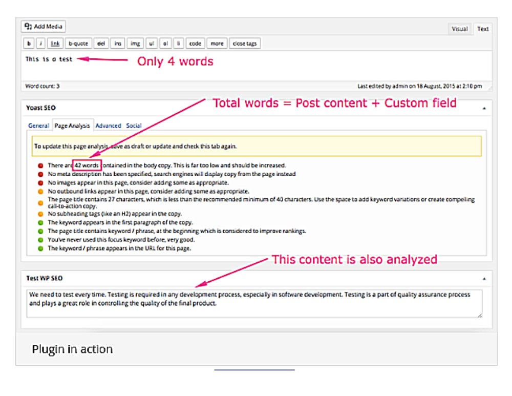 What is yoast seo