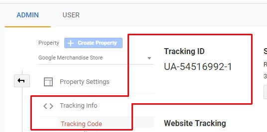 Integrating Google Analytics with Your Wix Site