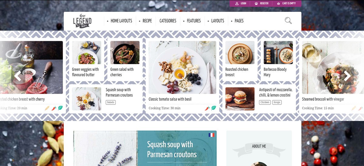 Top 6 WordPress Food Blog Themes