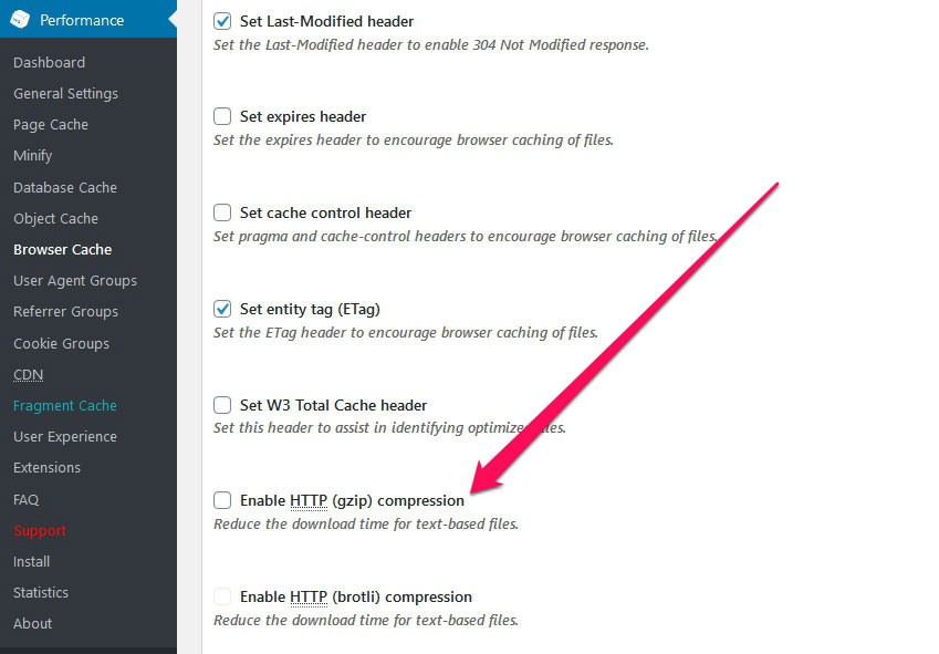 WordPress Optimization: Get the Best Performance