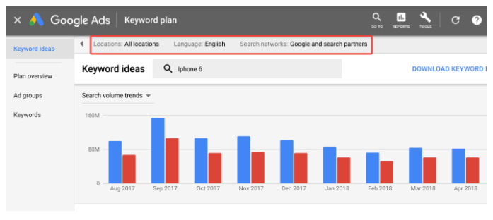 How To Set Up a Google Ads Campaign