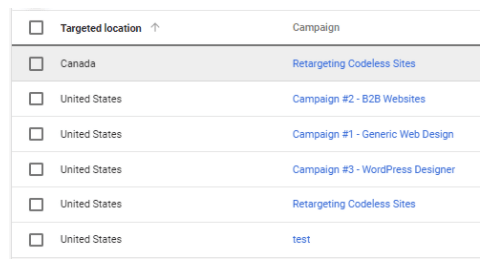 How To Set Up a Google Ads Campaign