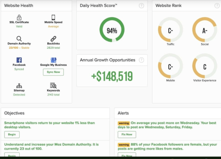 SEO Test Tool