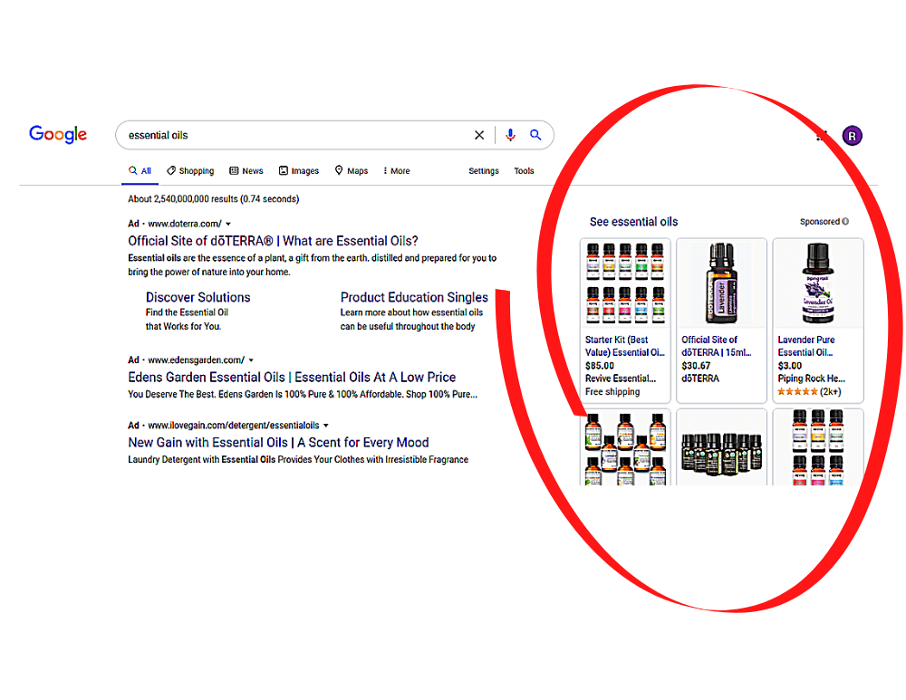 What is ppc advertising